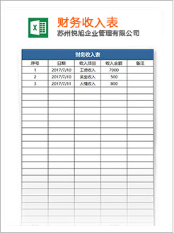 通辽代理记账